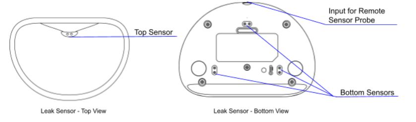 LWGLD1_sensors.JPG